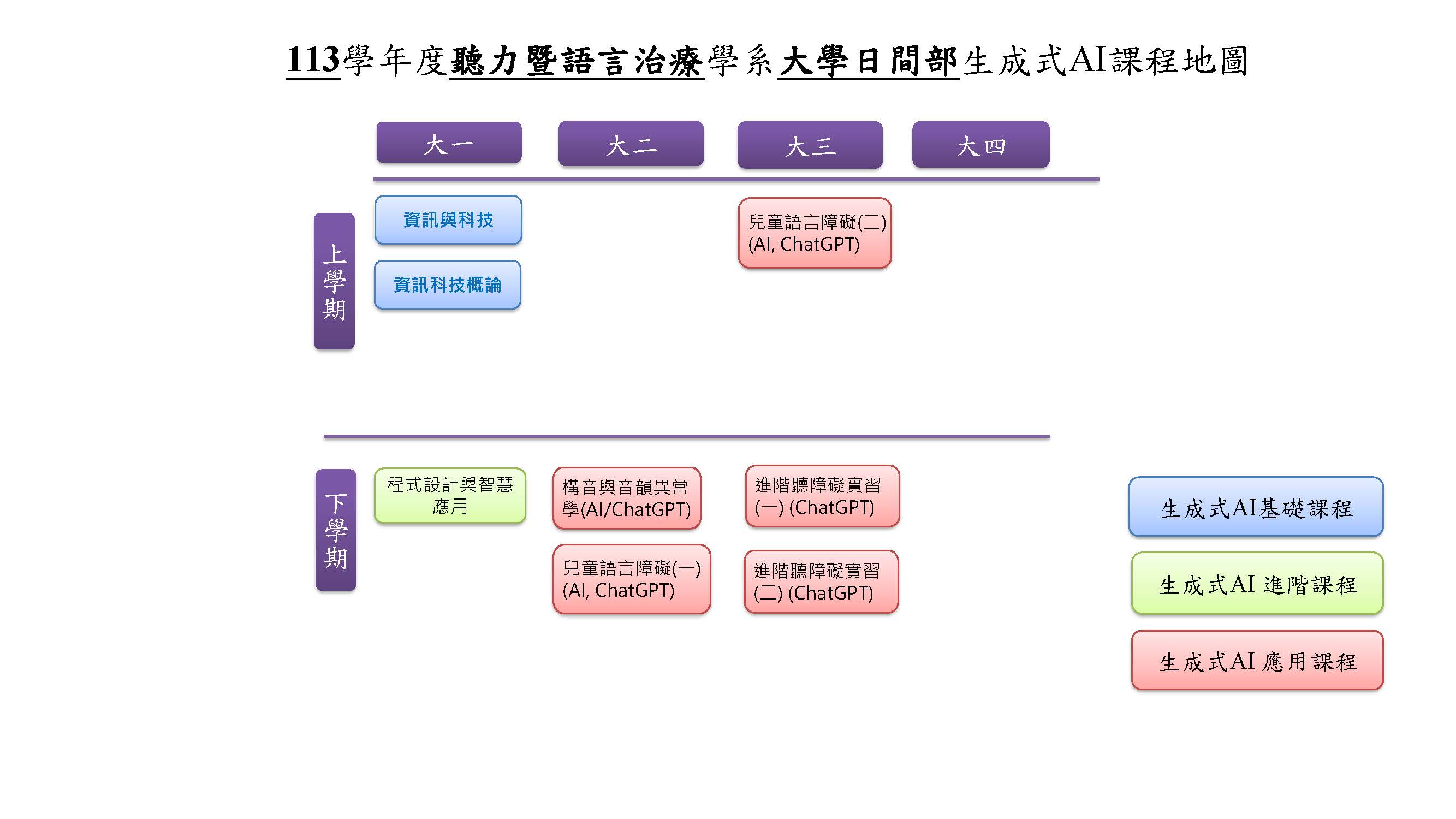 這是一張圖片